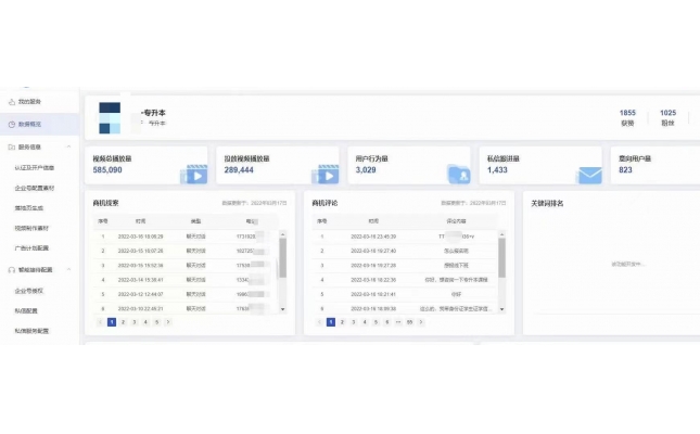 培訓(xùn)行業(yè)案例